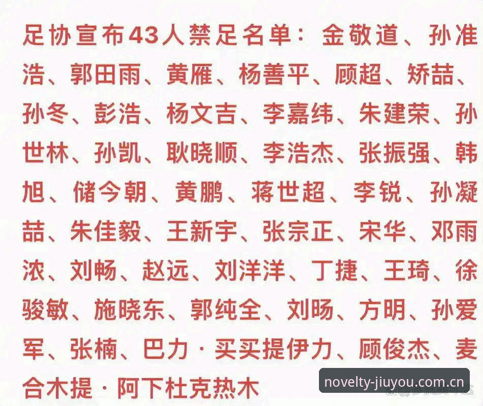 中国足协第三批禁足名单解读教程：九游官网赛事数据视角下的处罚逻辑与行业警示
